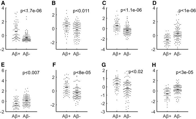 Fig. 3