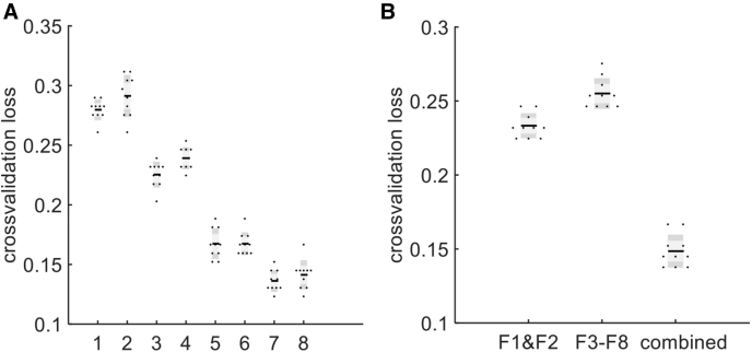 Fig. 4