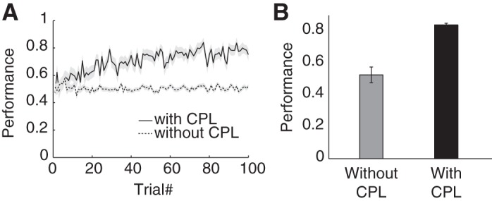 Fig. 9.