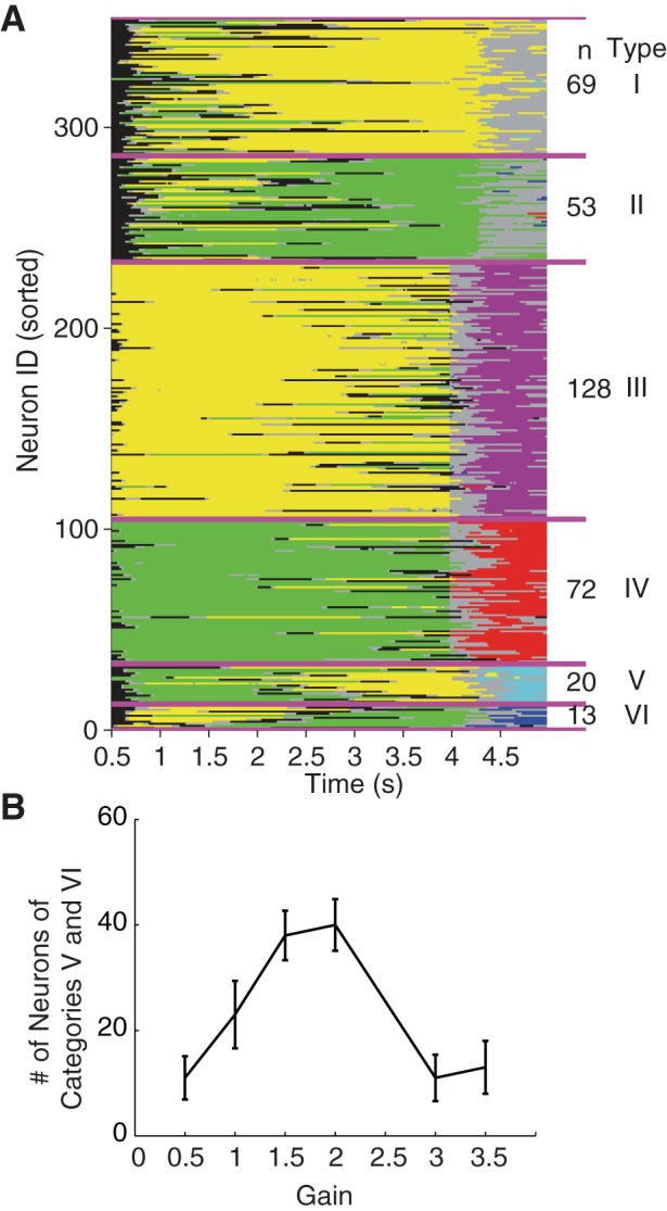 Fig. 4.