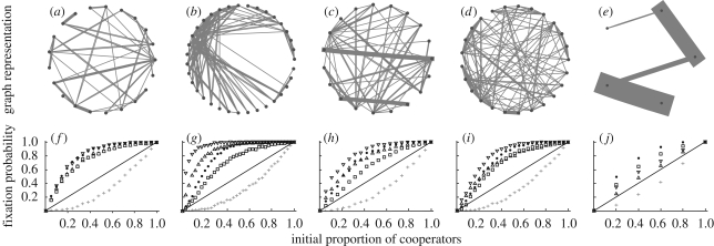 Figure 1.