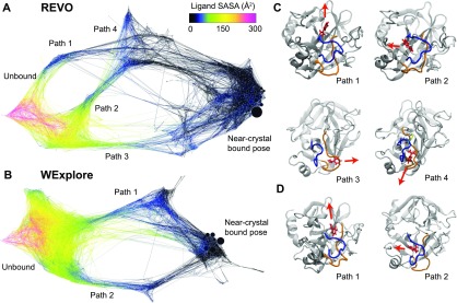 FIG. 9.