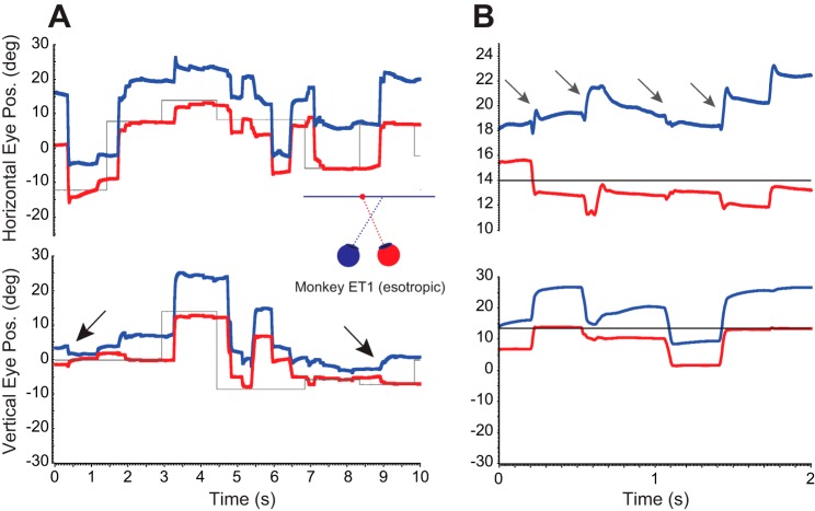 Fig. 4.