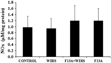 Fig. 7