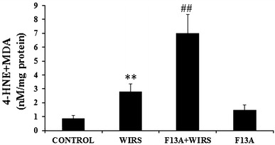 Fig. 9