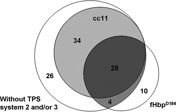 FIG 1