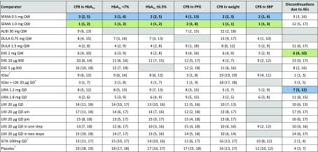 graphic file with name 13300_2018_424_Tab2_HTML.jpg