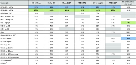 graphic file with name 13300_2018_424_Tab1_HTML.jpg