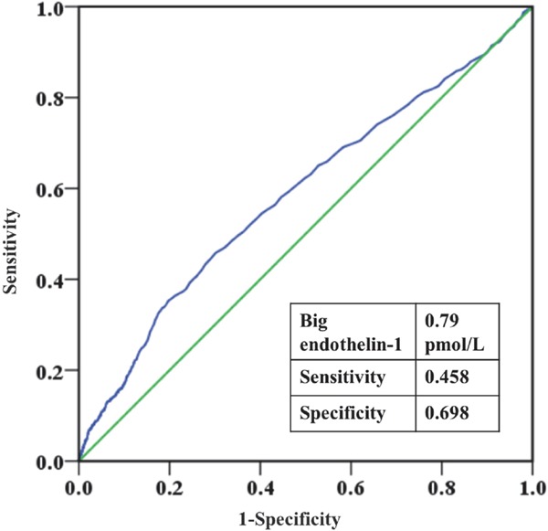 Supplementary Fig. 1.