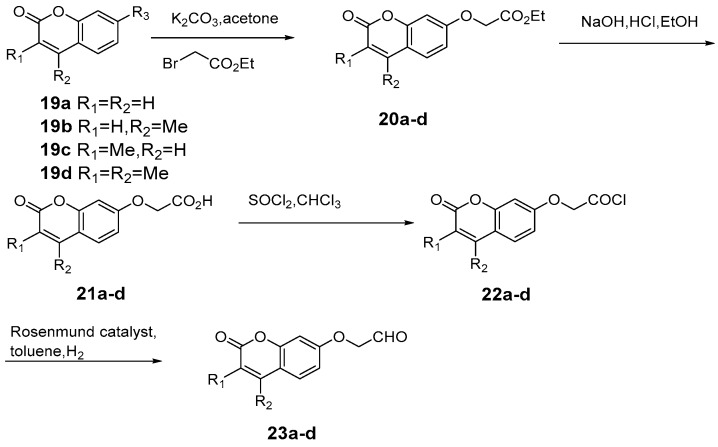 Scheme 9