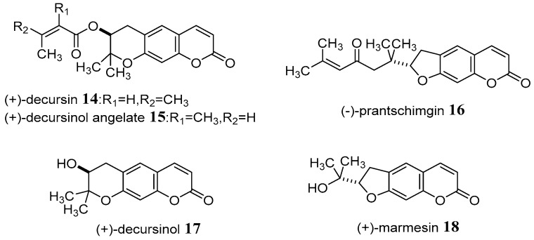 Scheme 8