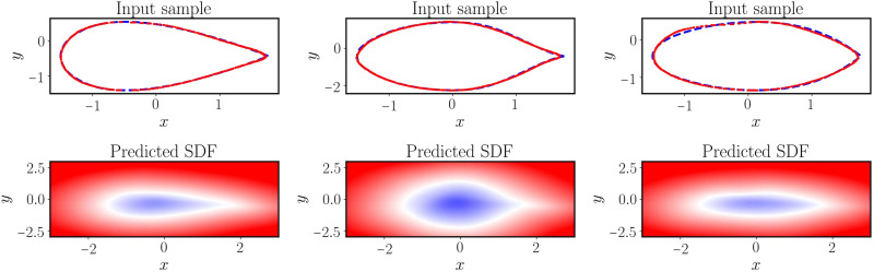 Fig. 6.