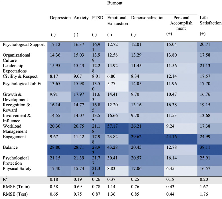 graphic file with name 12912_2021_742_Tab3_HTML.jpg
