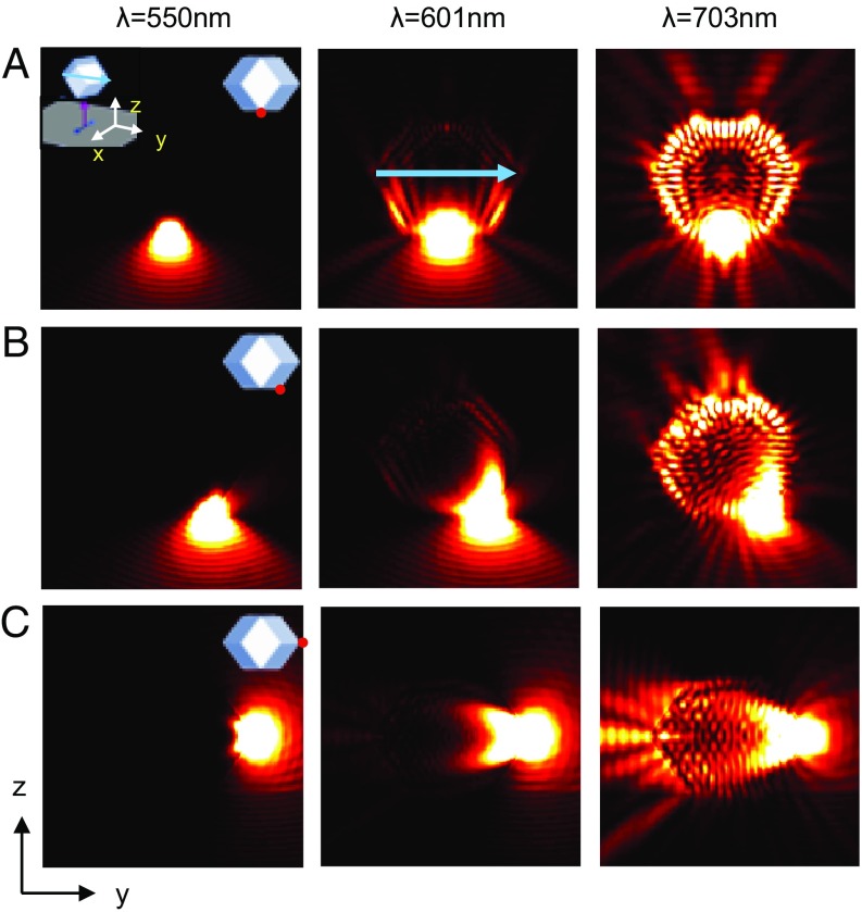 Fig. 3.