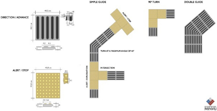 Fig. 14