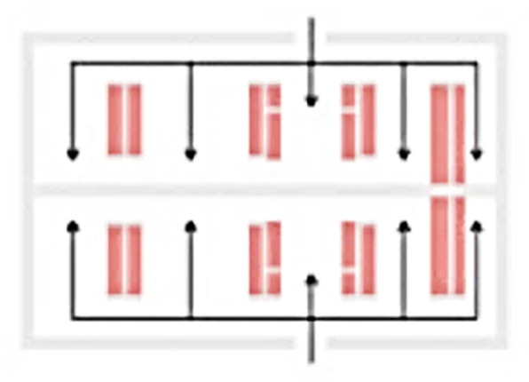 Fig. 8