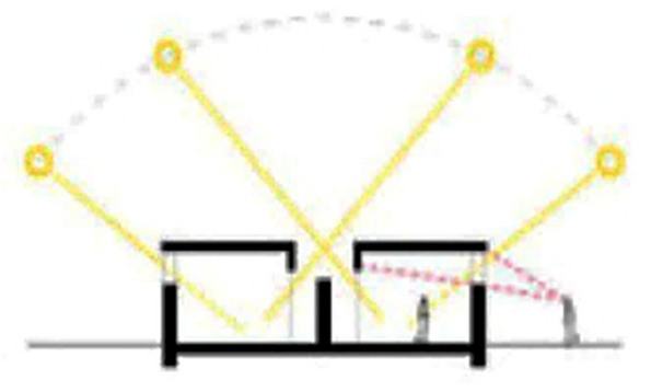Fig. 9