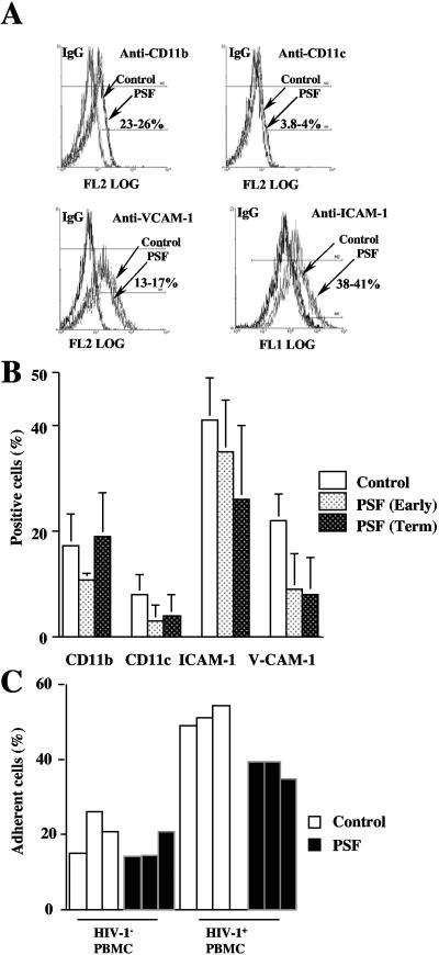 FIG. 5.