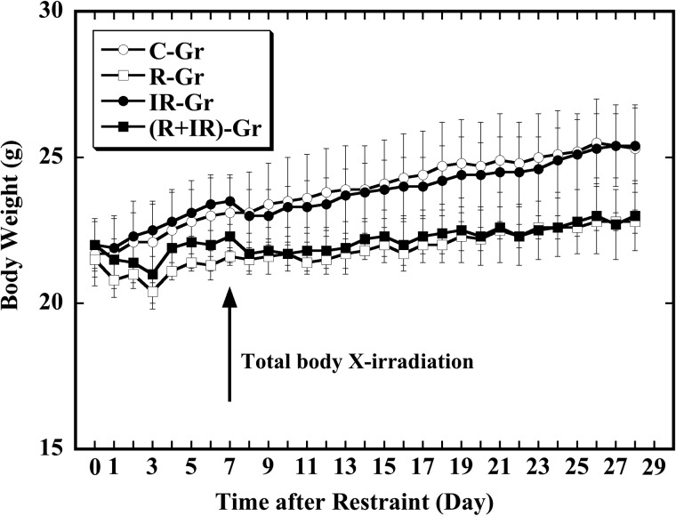 Fig. 1.