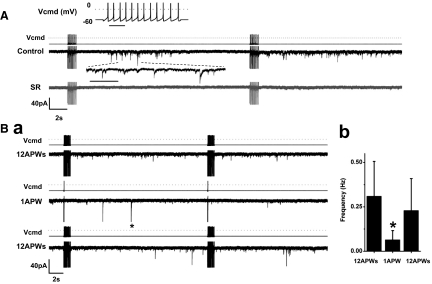 FIG. 7.