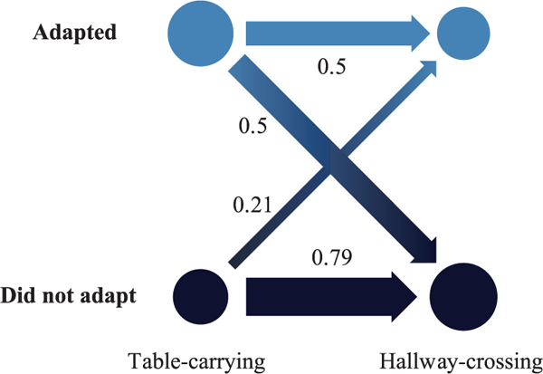 Fig. 13.