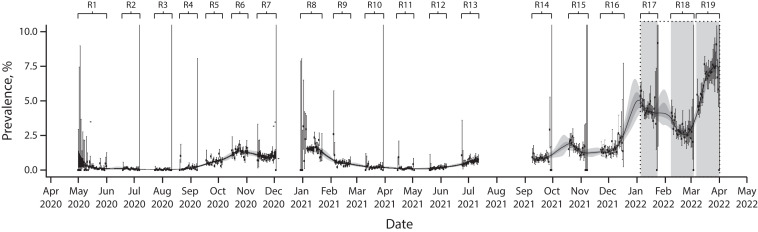 FIGURE 1—