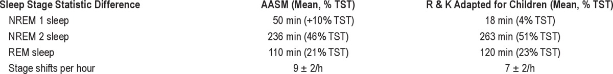 graphic file with name jcsm.8.3.323.t01.jpg