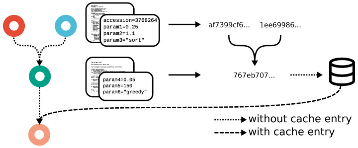 Figure 5. 