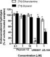 FIGURE 12.