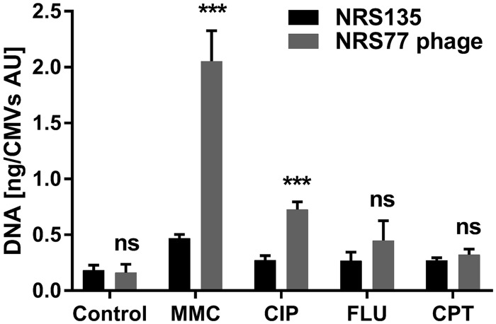 FIG 4