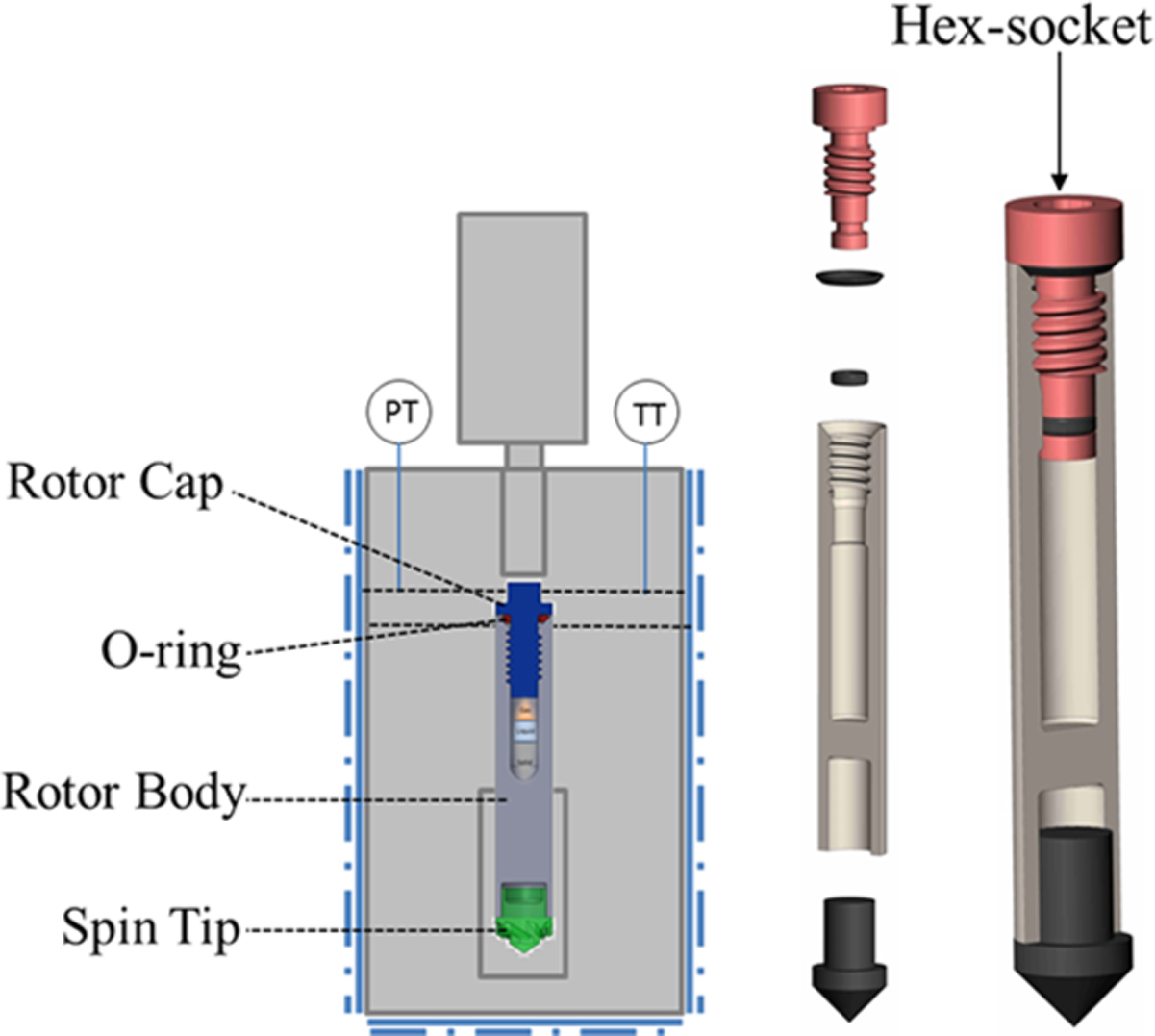 Figure 1.