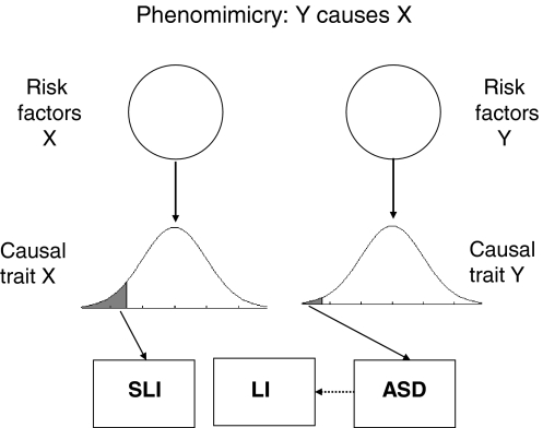 Fig. 5