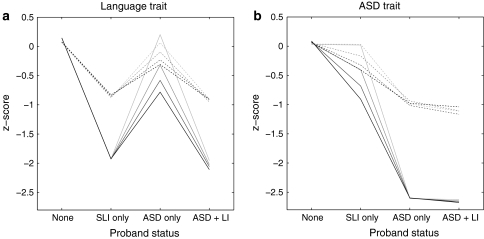 Fig. 4