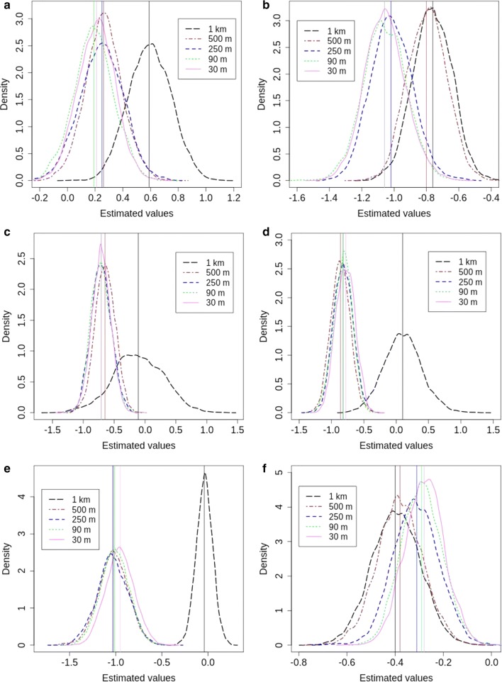 Fig. 4