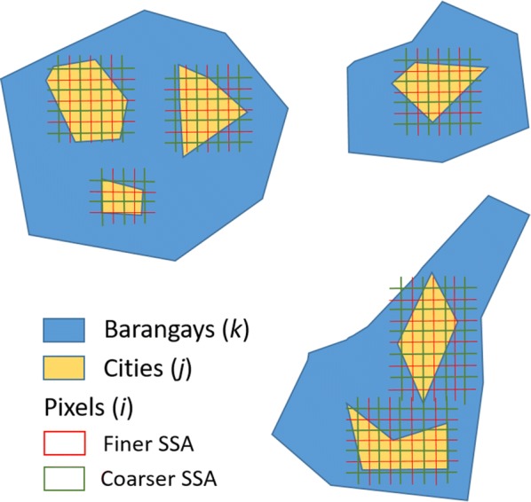 Fig. 2