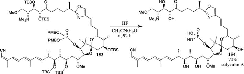 Scheme 40