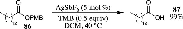 Scheme 24