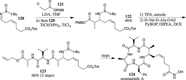 Scheme 33