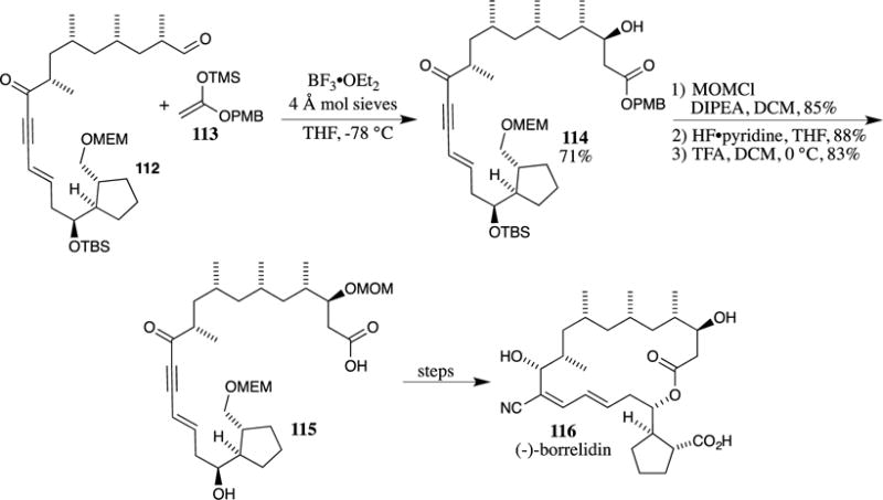 Scheme 31