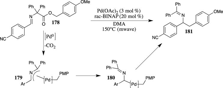 Scheme 45