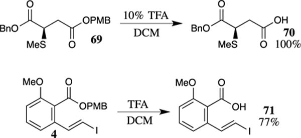 Scheme 18