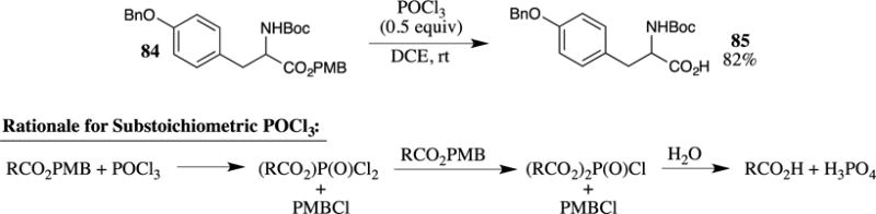 Scheme 23