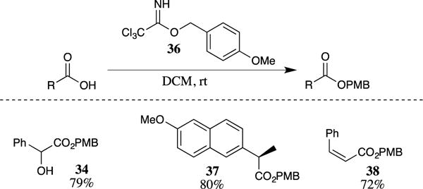 Scheme 9