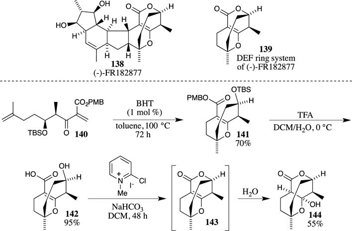 Scheme 37