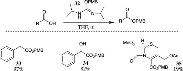 Scheme 8