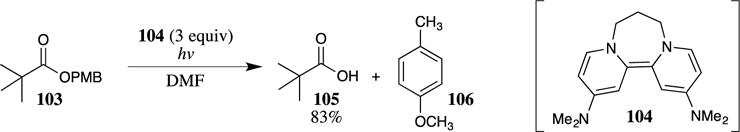 Scheme 29