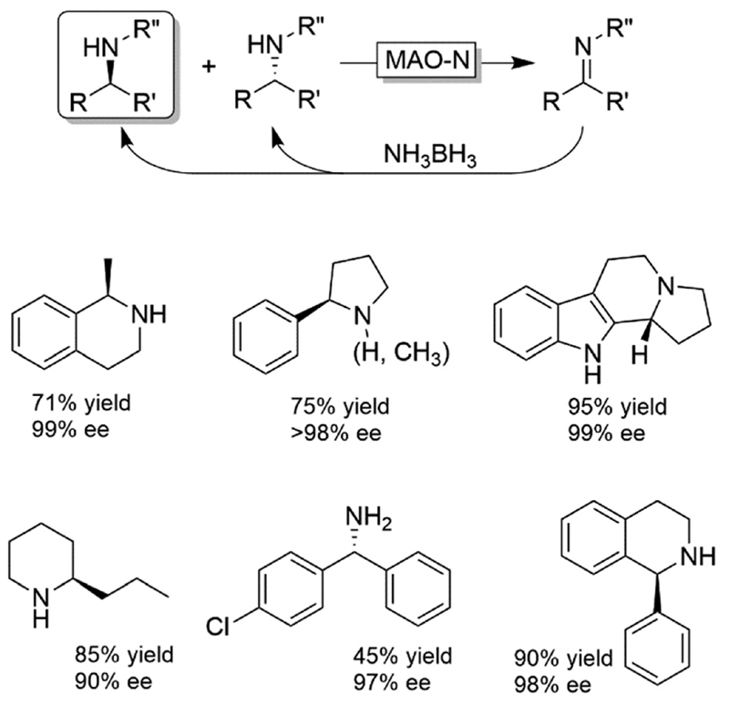 Scheme 9