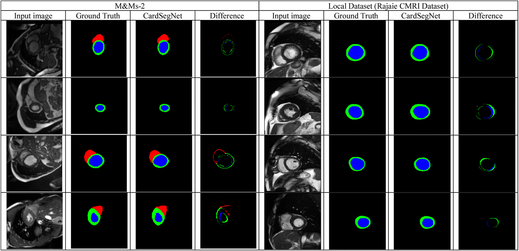 Fig. 9.