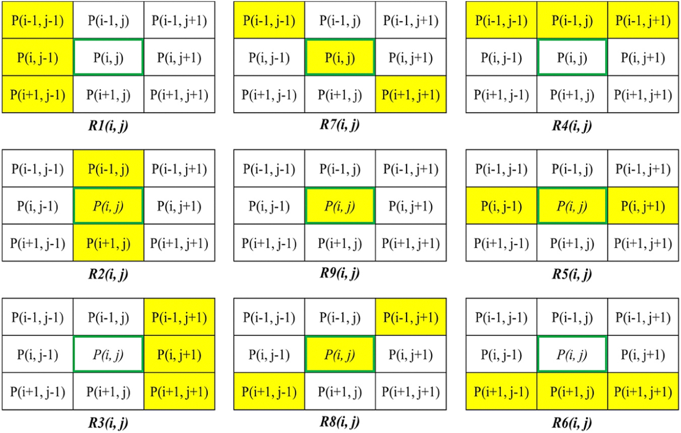 Fig. 7.