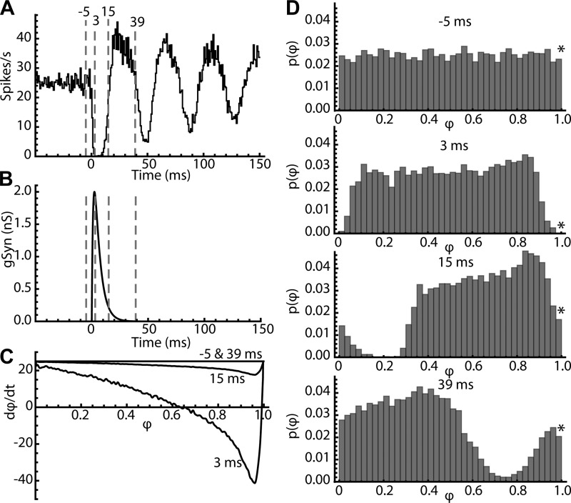 Fig. 10.